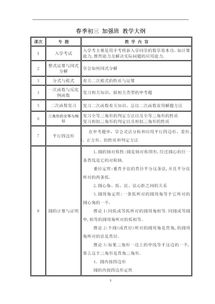 华南师范大学幼师函授班