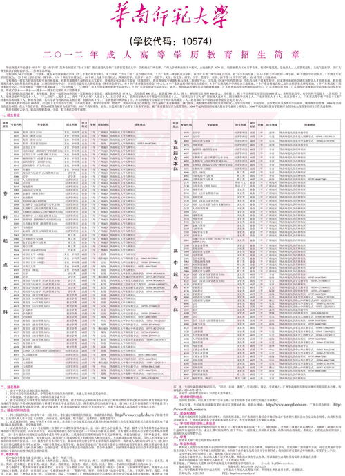 华南师范大学成考音乐学